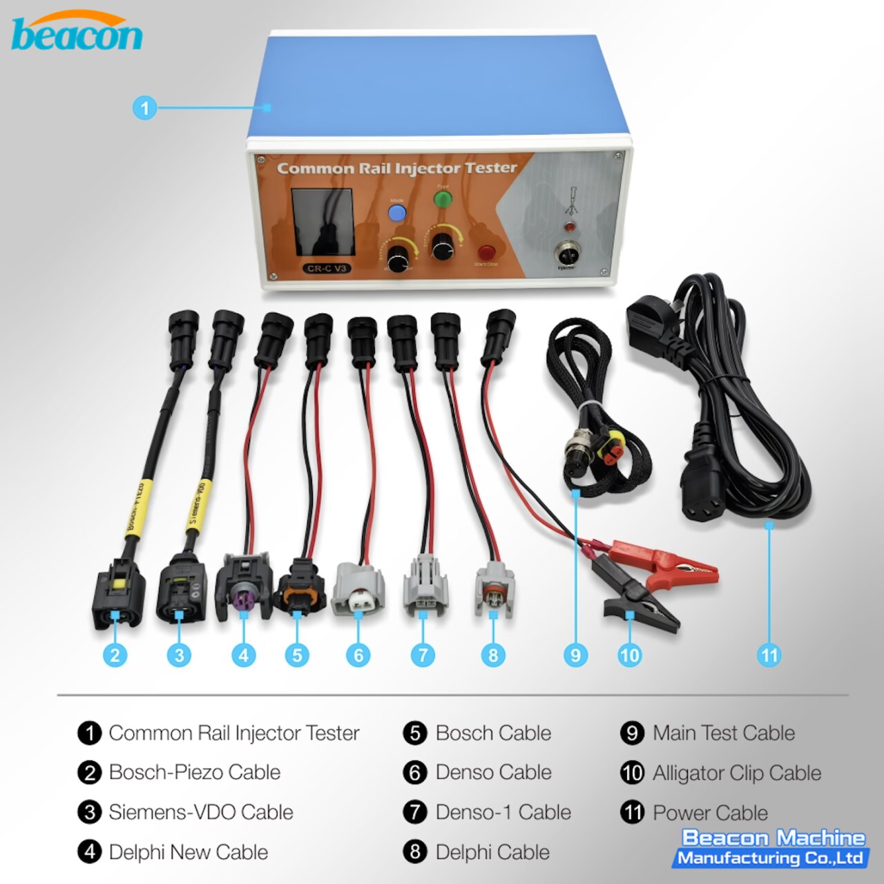 {Probador de inyectores Common Rail (solenoide y piezoeléctricos) CR-C V3}