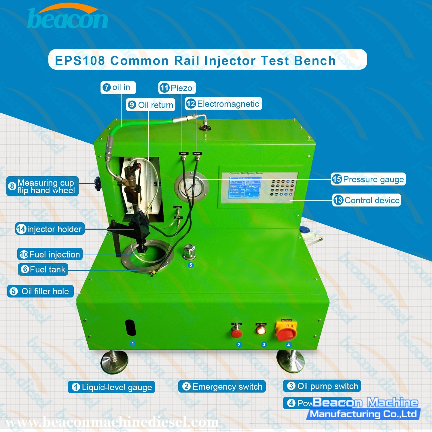 Diesel Injector Testing Machine Diesel Injector Testing Machine