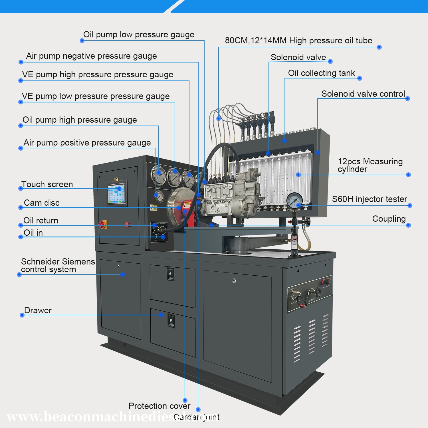 Diesel Fuel Injection Pump test Equipment   