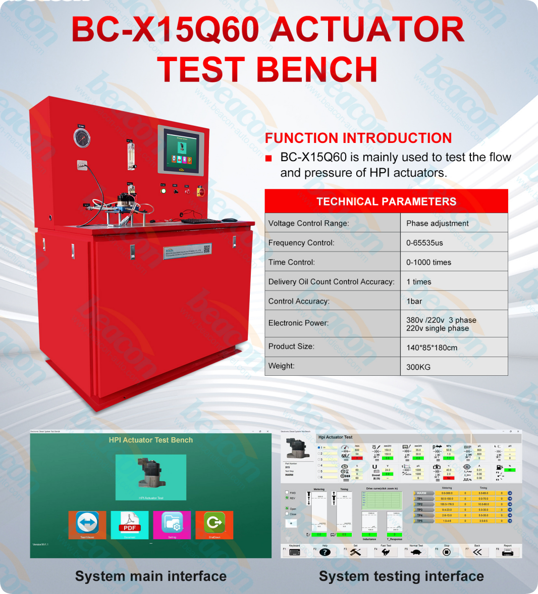 Actuator Test Bench