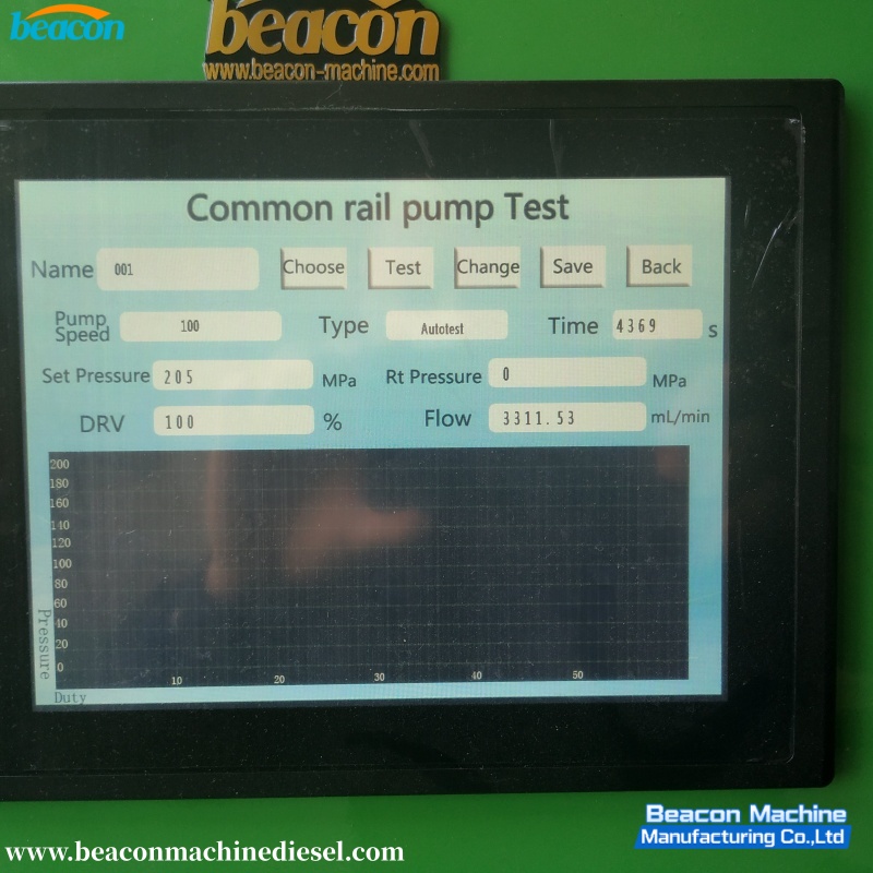 Full- Function Common Rail Injector Pump System Tester Full- Function Common Rail Injector Pump System Tester