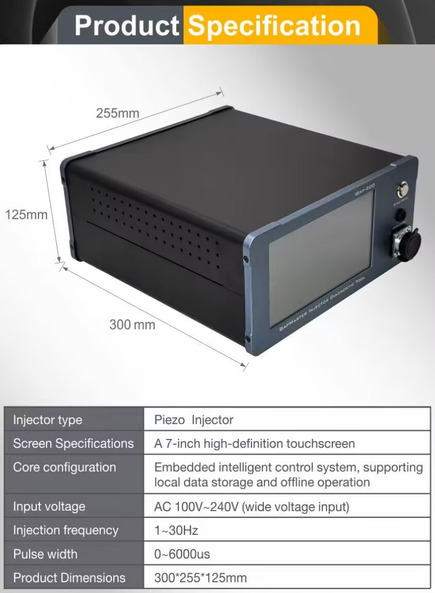 i-GAP 200 Piezo Injector Tester