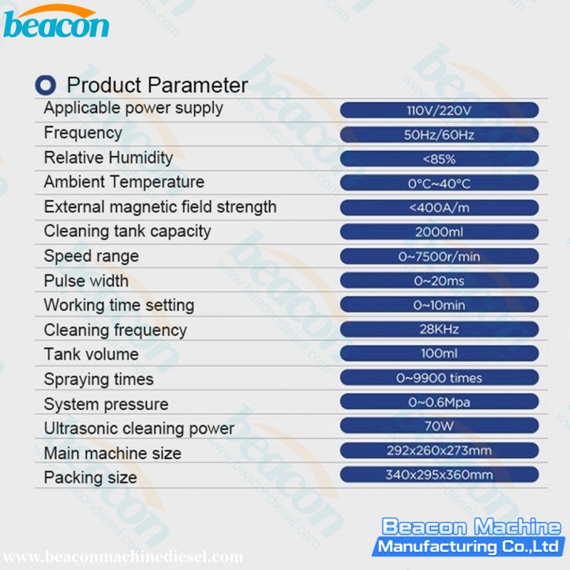 Fuel Injector Tester and Cleaner