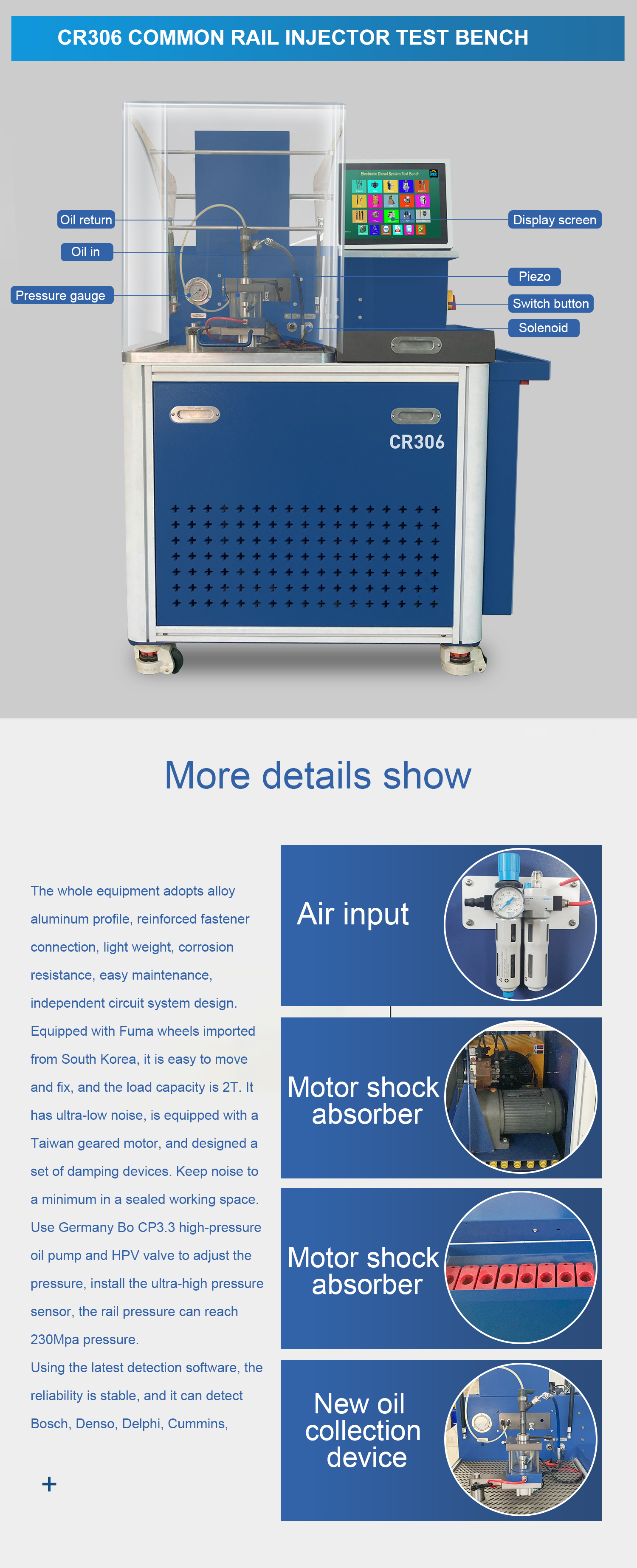 Electronic Injector Calibration Machine