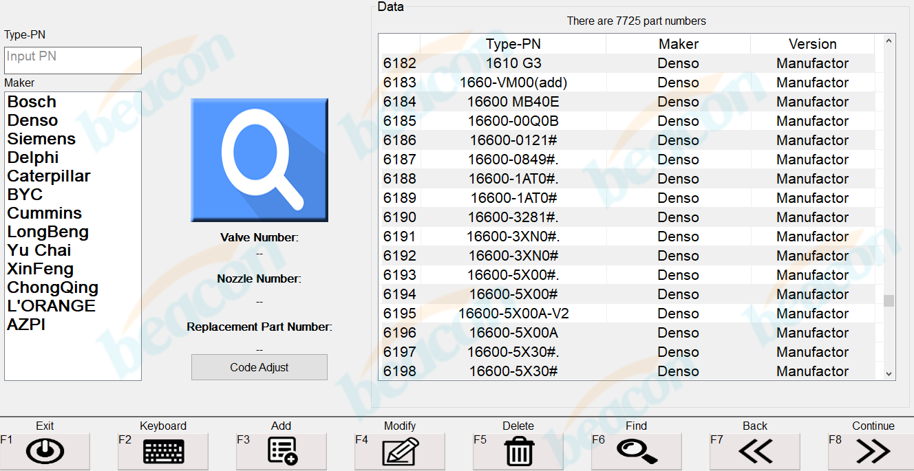 Common Rail CR Injector and CR Pump Testing Equipment Common Rail CR Injector and CR Pump Testing Equipment